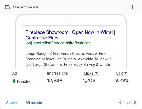 Most Shown Google Ad - Centreline Fires PPC Campaign