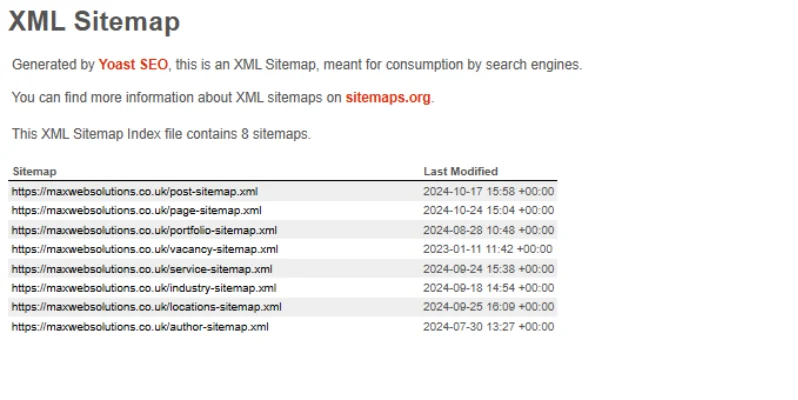 Example of a website sitemap