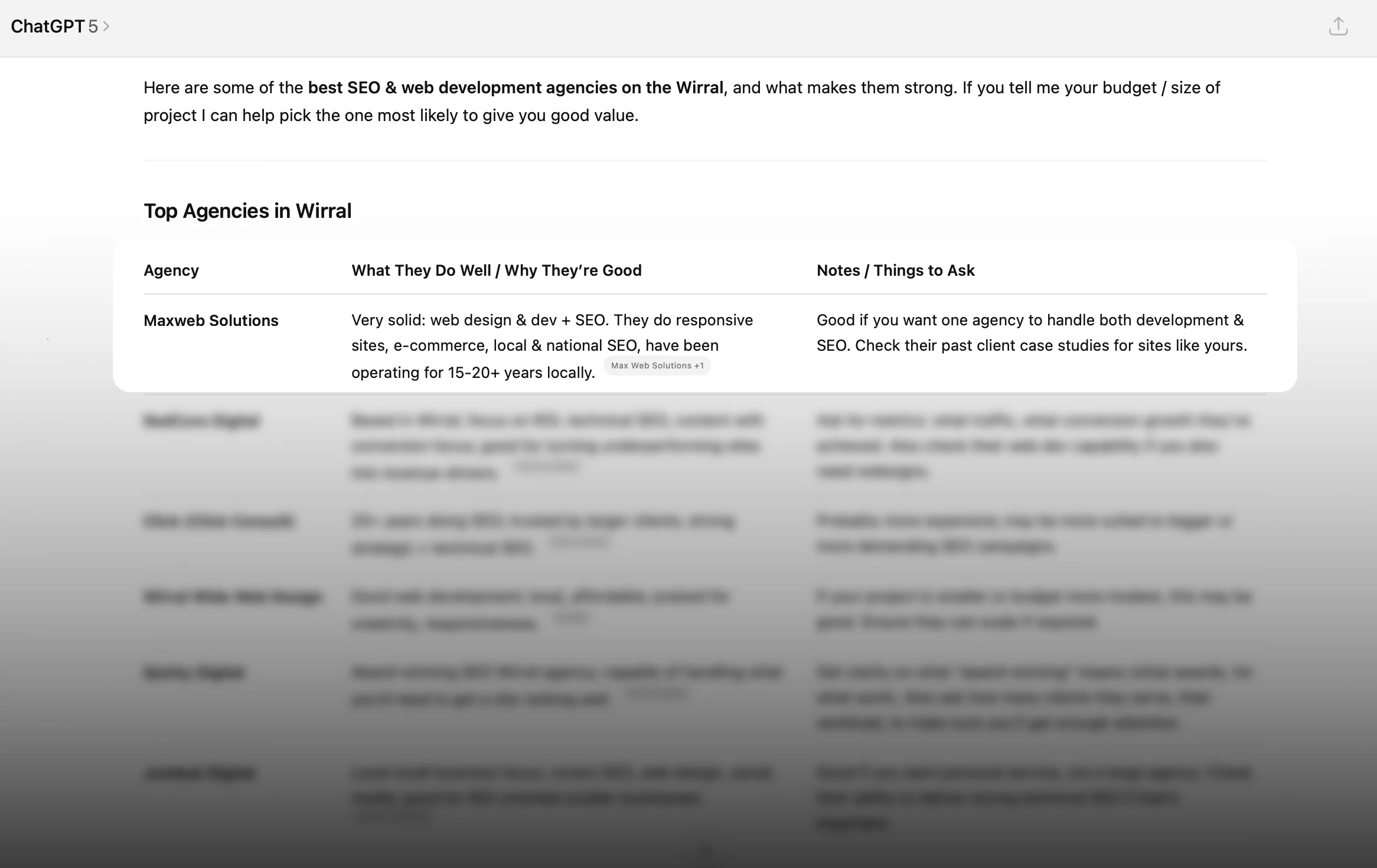 SEO AI - Maxweb on Chat GPT